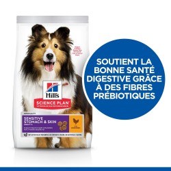 Chien Adult Medium Sensitive Stomach&Skin Poulet