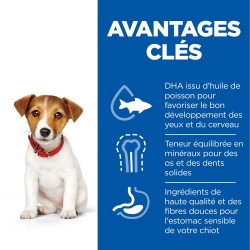 Science Plan Canine Puppy Small & Mini Poulet