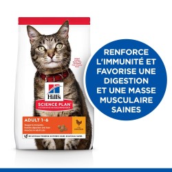 Science Plan Feline Adult Optimal Care Chicken