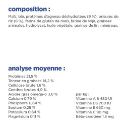 Vet Essentials Chien Multi-Benefit Adult1+ S&M Agneau & Riz