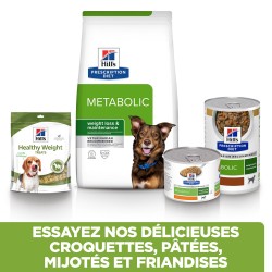 Chien Metabolic Poulet Boîte