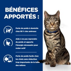 Chat Metabolic Poisson Sachet repas