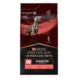 PPVD CANINE DM DIABETES