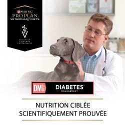 PPVD CANINE DM DIABETES