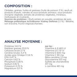 Chien K/D J/D + Mobility Poulet