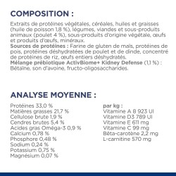 Chat K/D Kidney Early Stage Poulet