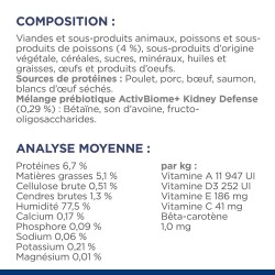 Prescription Diet Feline kd with Salmon