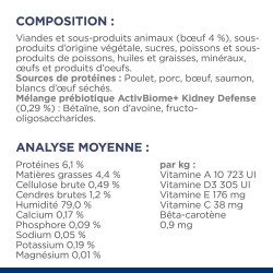 Prescription Diet Feline kd with Beef