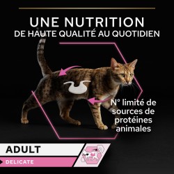 Proplan Cat Delicate Poisson Sauce Sachet repas