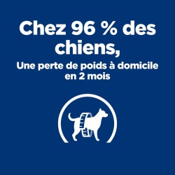 Chien Metabolic Weight Loss & Maintenance Boeuf Boîte