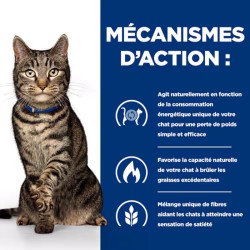 Chat Metabolic Mijotés Poulet & Légumes