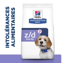 Chien Z/D Low Fat Sensitivities