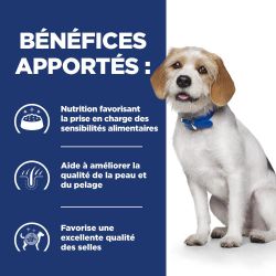 Chien Z/D Low Fat Sensitivities