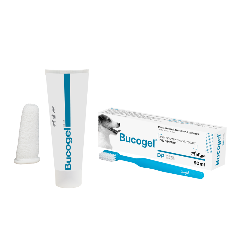 Bucogel