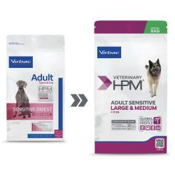Veterinary HPM Dog Adult...