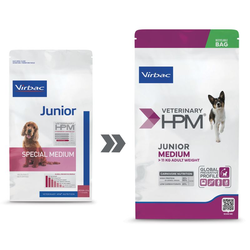VETERINARY HPM JUNIOR DOG SPECIAL MEDIUM
