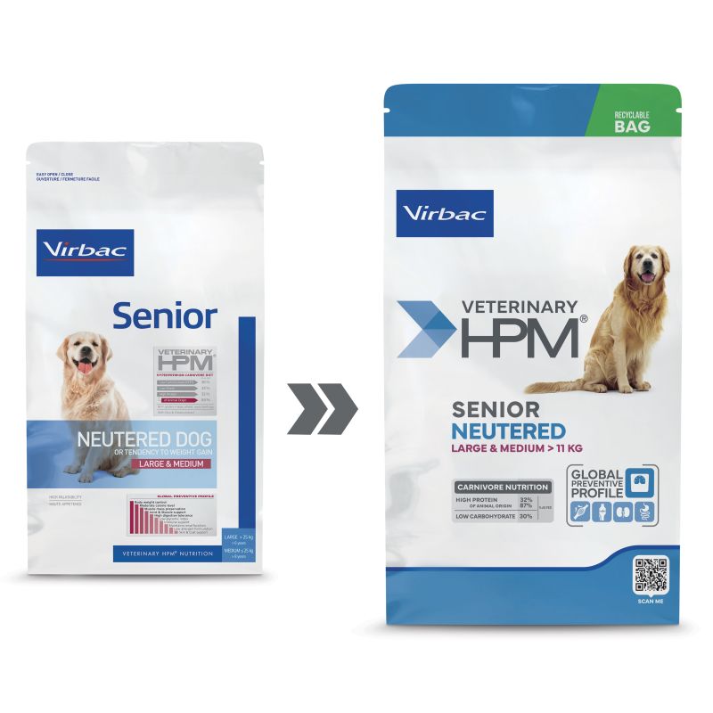 Veterinary HPM Senior Neutered Dog Large & Medium