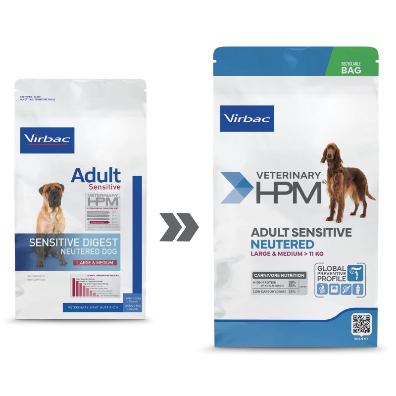 HPM DOG ADULT NEUTERED SENSITIVE DIGEST LARGE MEDIUM