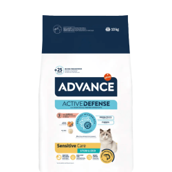 Advance Active Defense Chat...