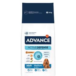 Advance Active Defense...