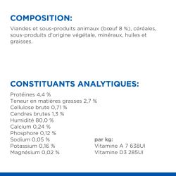 Chien Mature Adult Small & Mini Boeuf Mousse