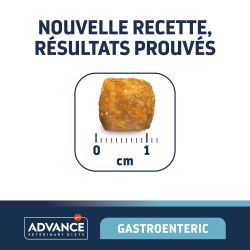 Advance Veterinary Diets Chien Gastroenteric