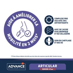 Advance Veterinary Diets Articular Care Senior