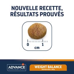Advance Veterinary Diets Chien Weight Balance Medium-Maxi