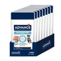 Advance Veterinary Diets...