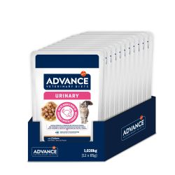 Advance Veterinary Diets...