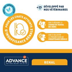 Advance Veterinary Diets Chat pochons Renal
