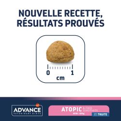 Advance Veterinary Diets Atopic Mini