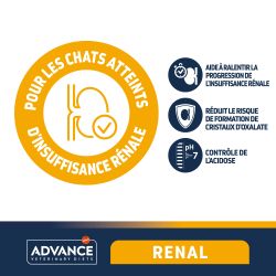 Advance Veterinary Diets Renal chat