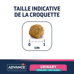 Advance Veterinary Diets Chat Stérilisé Urinary Low Calorie