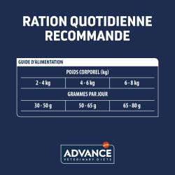 Advance Veterinary Diets Chat Stérilisé Urinary Low Calorie