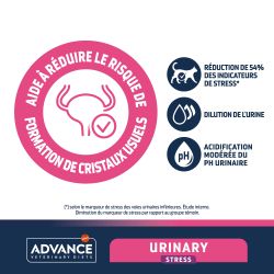 Advance Veterinary Diets Urinary Stress Chat