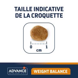 Advance Veterinary Diets Weight Balance chat