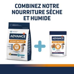 Advance Veterinary Diets Weight Balance chat