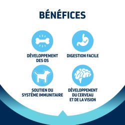 Advance Active Defense Chien Mini Chiot - Poulet