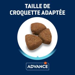 Advance Active Defense Chien Adult Maxi - Poulet