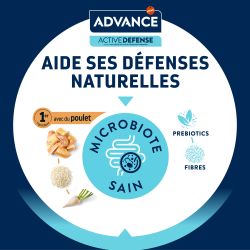 Advance Active Defense Chat Junior Stérilisé - Poulet