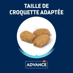 Advance Active Defense Chat Adulte Stérilisé - Dinde