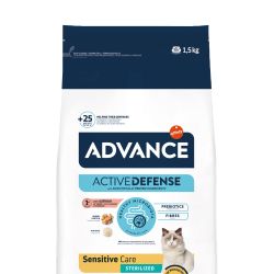 Advance Active Defense Chat...