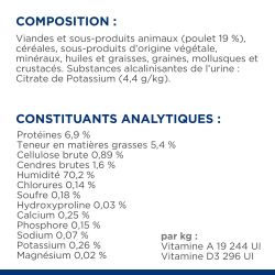Chien c/d Urinary Multicare Poulet Boîte