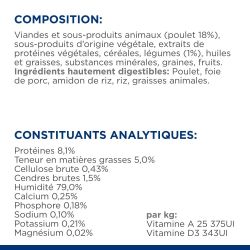 Chat i/d Digestive Care Poulet et Légumes Boîtes