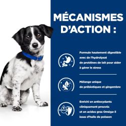 Chien i/d Stress Mini Digestive Mijotés Poulet & Légumes