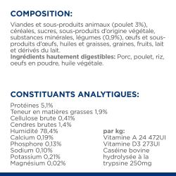 Chien i/d Stress Mini Digestive Mijotés Poulet & Légumes