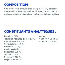 Vet Essentials Chien Multi-Benefit - Adult Poulet & Légumes