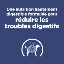 Chien i/d digestive care puppy