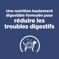 Chien i/d digestive care puppy boîte